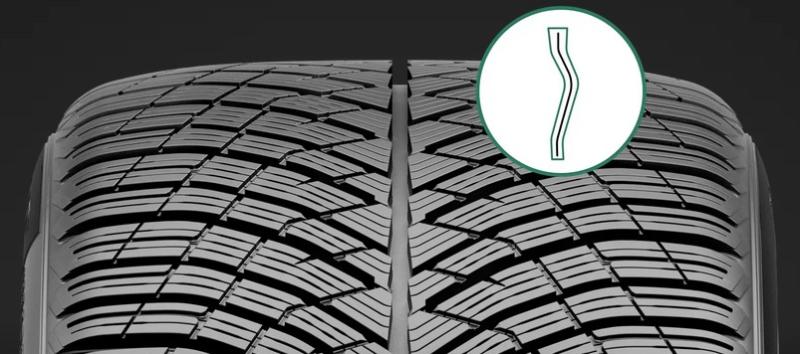 pneumatici pirelli pzero winter2 nuove lamelle tridimensionali